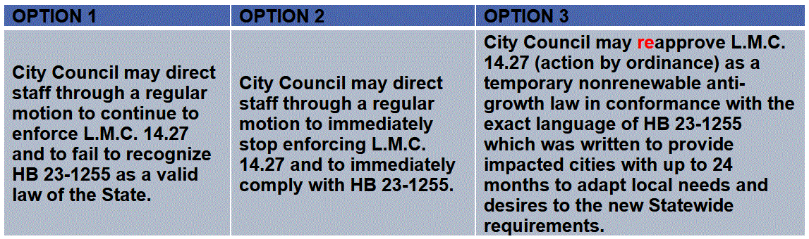 
OPTION 1

OPTION 2

OPTION 3

City Council may direct staff through a regular motion to continue to enforce L.M.C. 14.27 and to fail to recognize HB 23-1255 as a valid law of the State. 

City Council may direct staff through a regular motion to immediately stop enforcing L.M.C. 14.27 and to immediately comply with HB 23-1255.

City Council may reapprove L.M.C. 14.27 (action by ordinance) as a temporary nonrenewable anti-growth law in conformance with the exact language of HB 23-1255 which was written to provide impacted cities with up to 24 months to adapt local needs and desires to the new Statewide requirements.