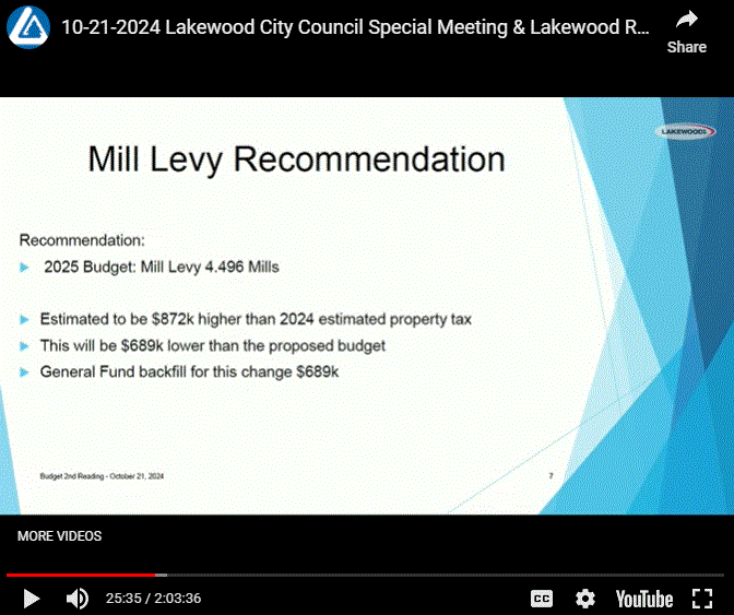 Recommendation: 2025 Budget: Mill levy 4.496 mills. Estimated to be $872k higher than 2024 estimated property tax. This will be $689 lower than the proposed budget. General Fund backfill for this change $689k