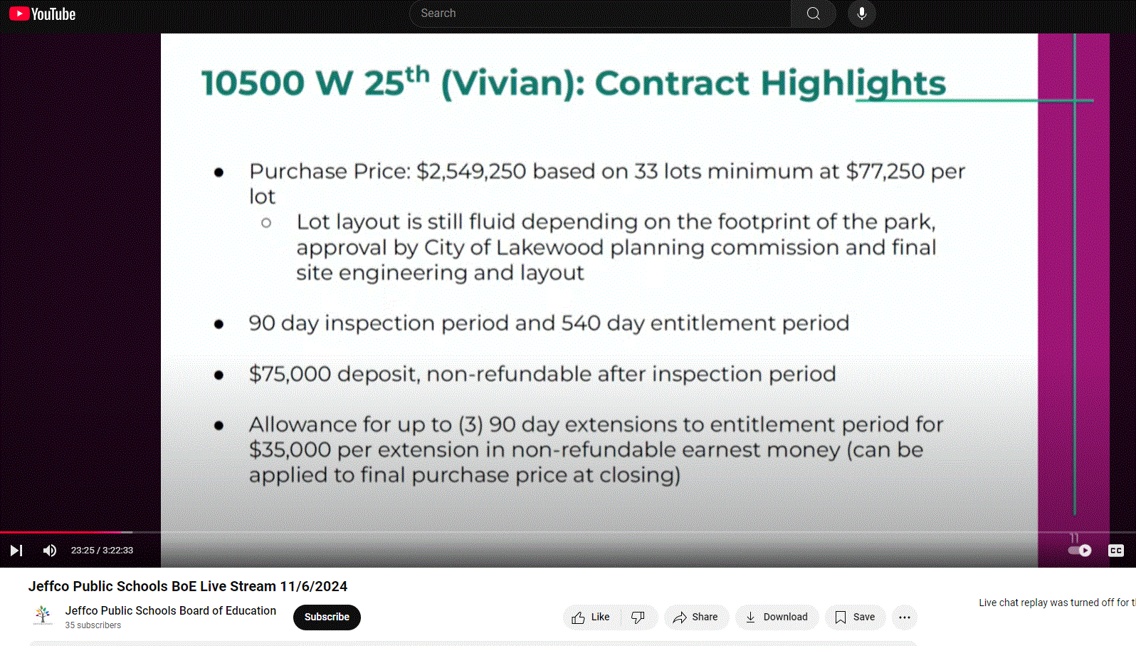 Contract highlights. Purchase price of $2,549,250