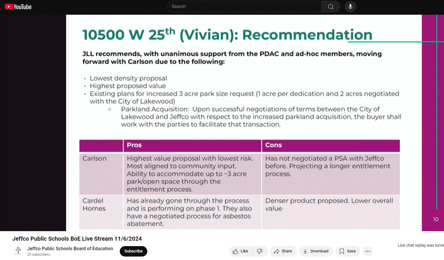 Pros and cons from two proposals for the school